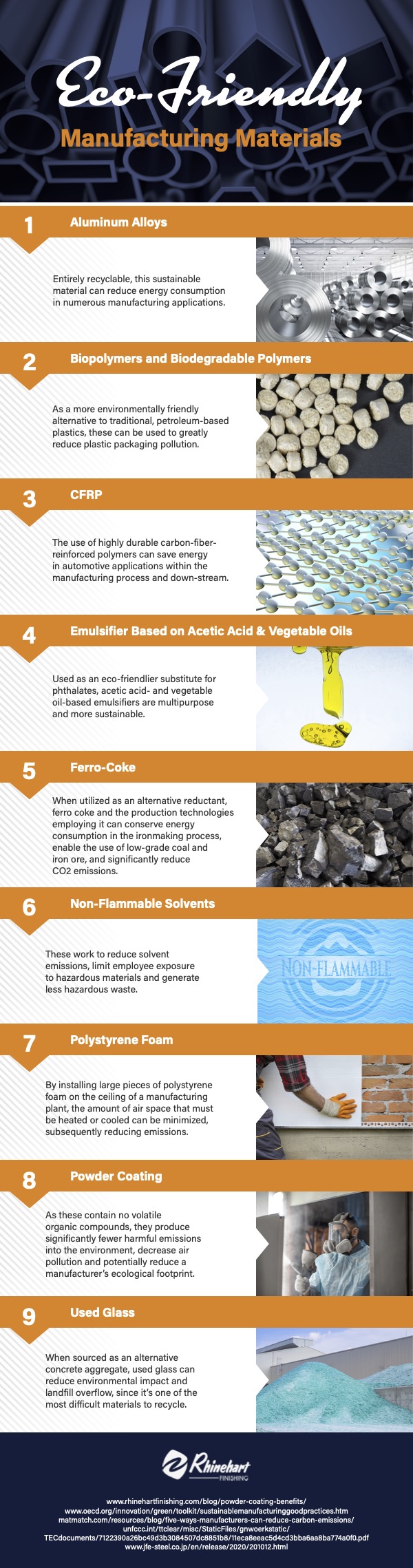 Powder Coating Guide: Choosing The Right Powder For Your Application